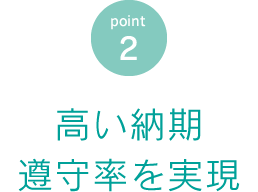 高い納期遵守率を実現