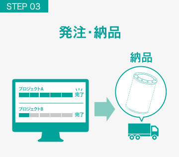 発注・納品
